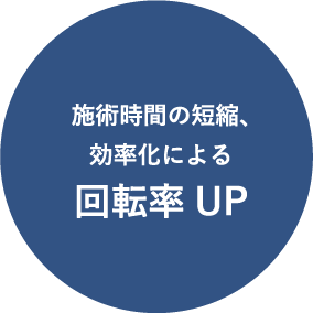 施術時間の短縮、効率化による回転率UP