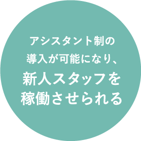 アシスタント制の導入が可能になり、新人スタッフを稼働させられる