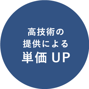 高技術の提供による単価UP
