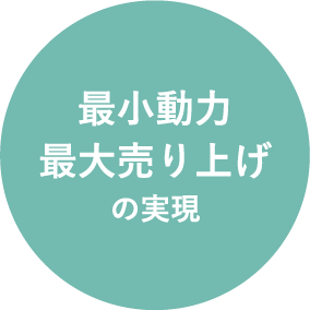 最小動力最大売り上げの実現